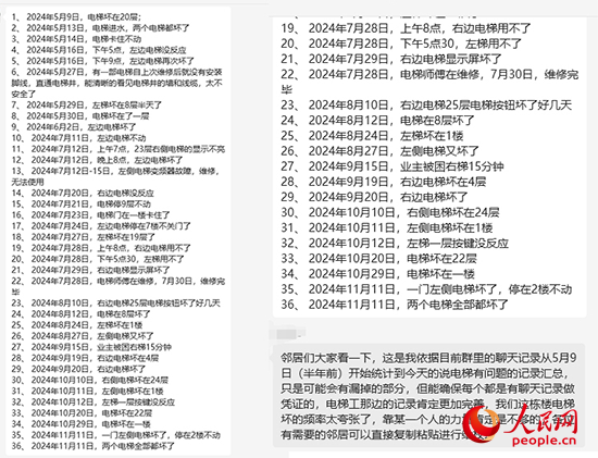 人民網(wǎng)報(bào)道：老舊電梯更新，堵在何處？